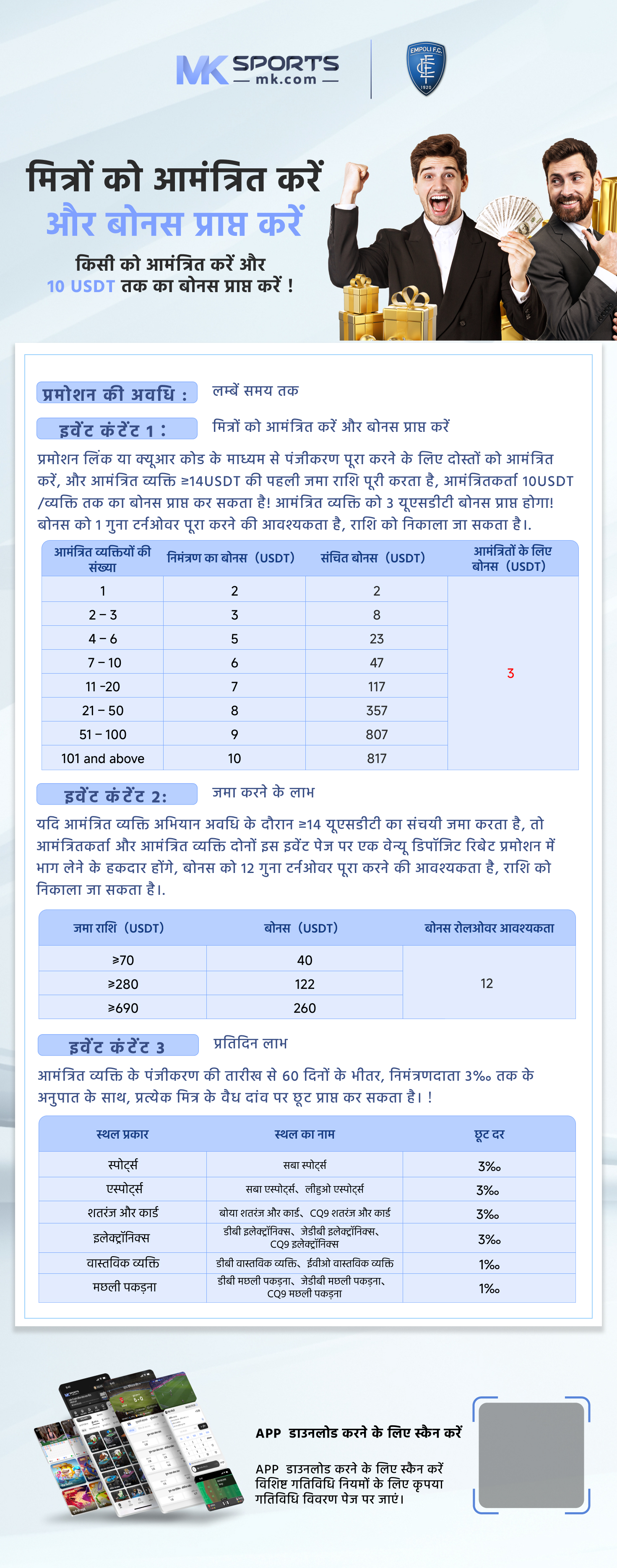 akshaya lottery result today ak 659