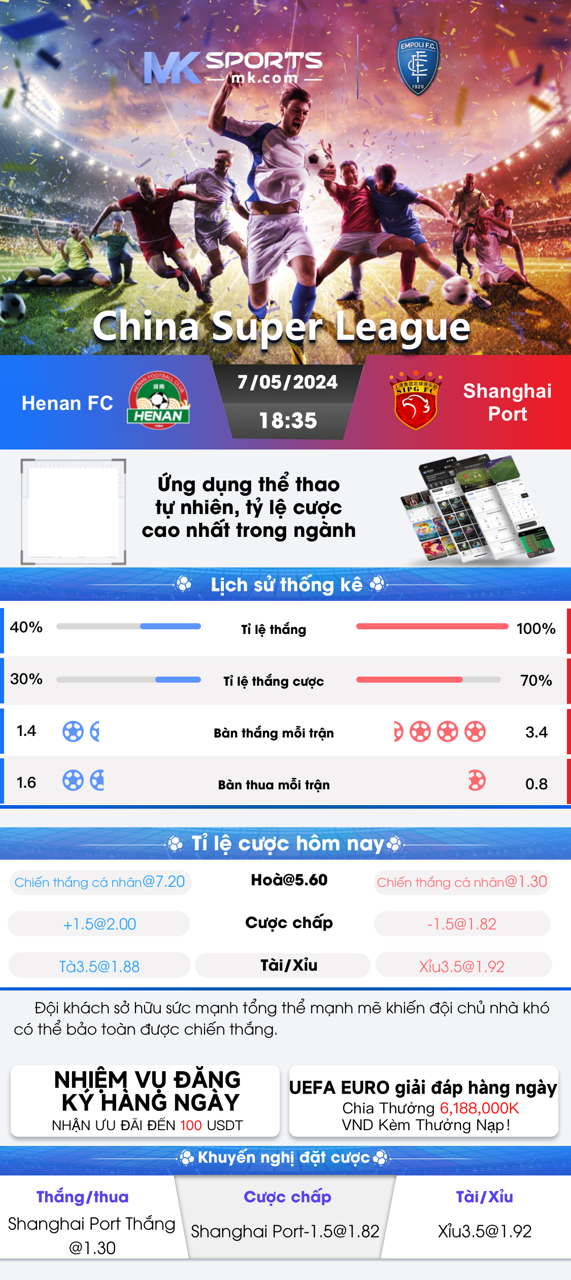 bdg win lottery prediction