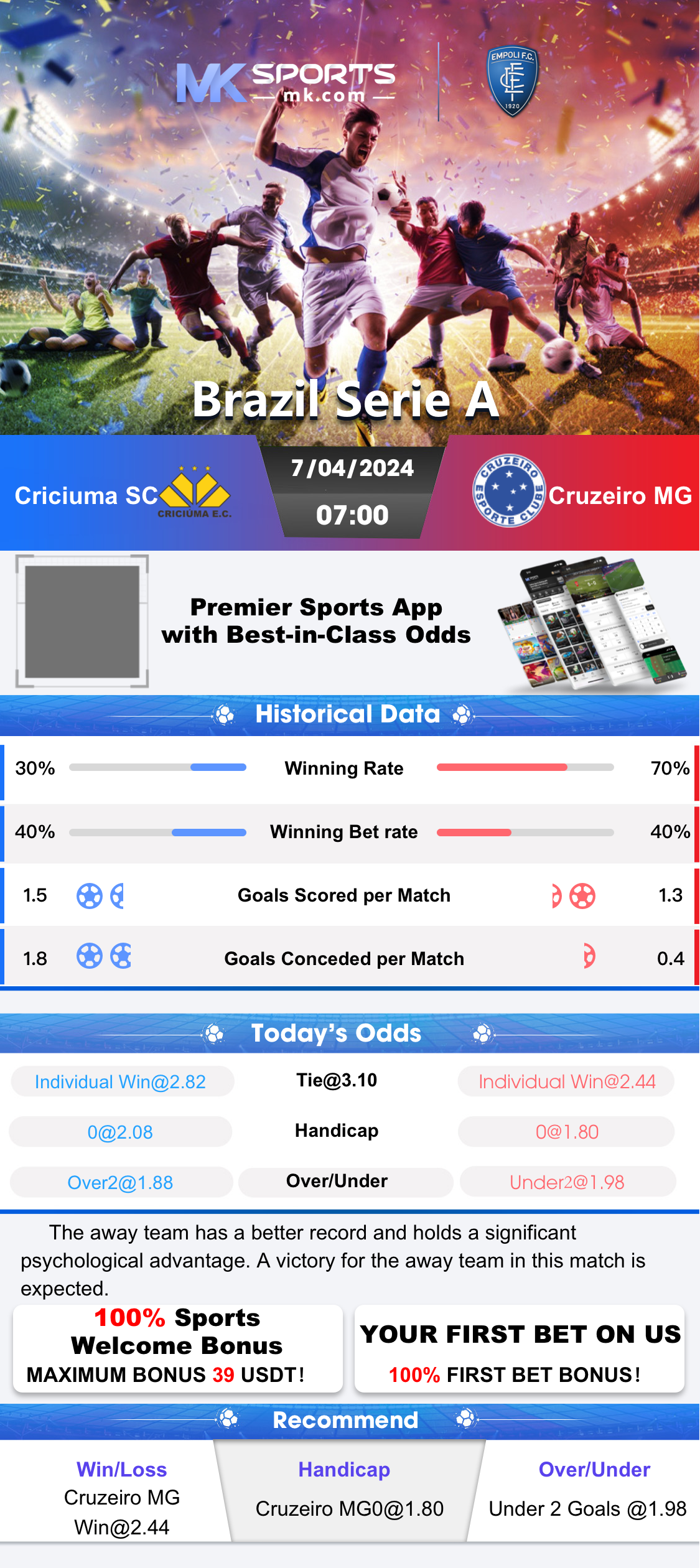 boche tea today result