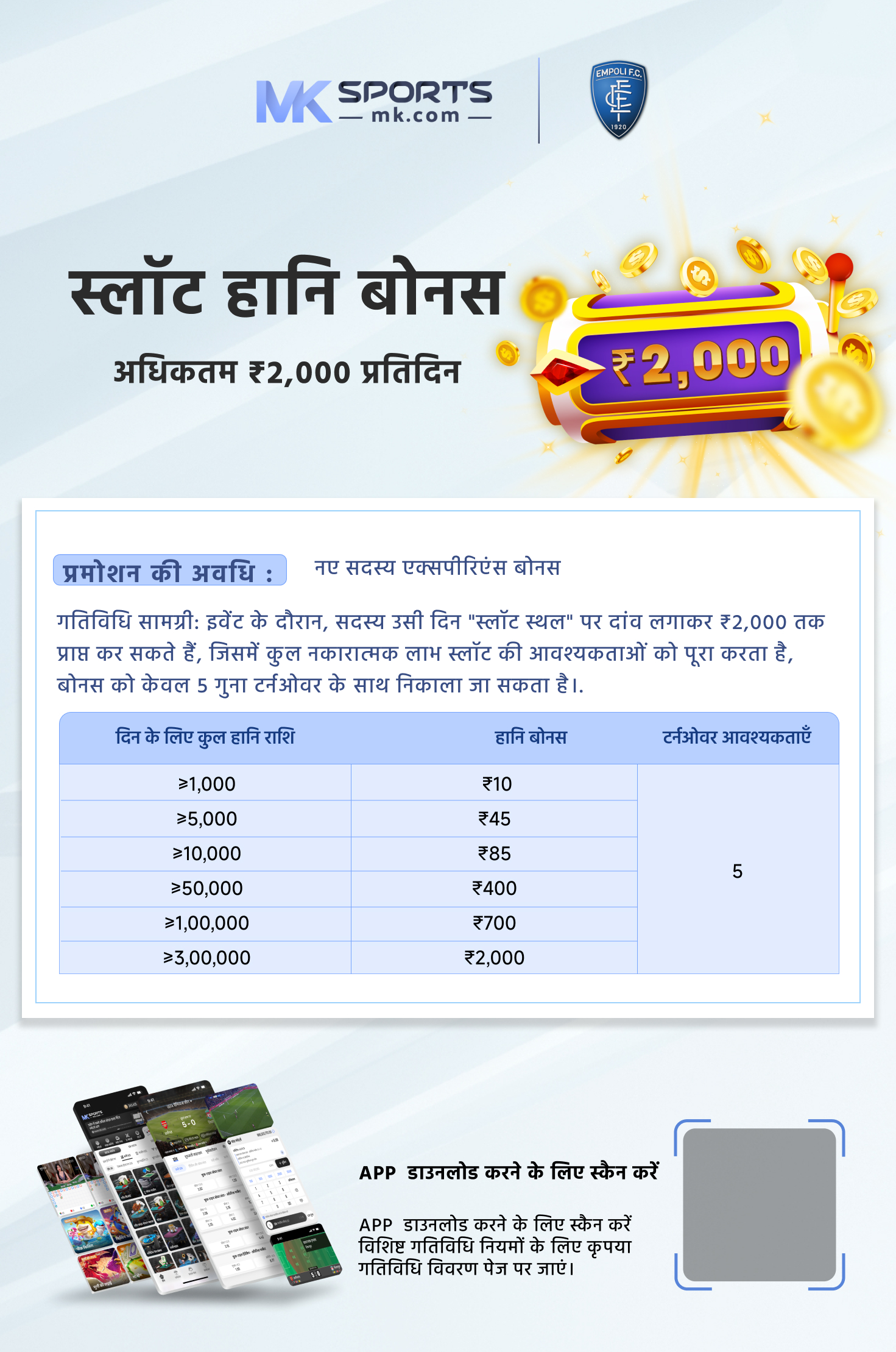 dear lottery atta khabar