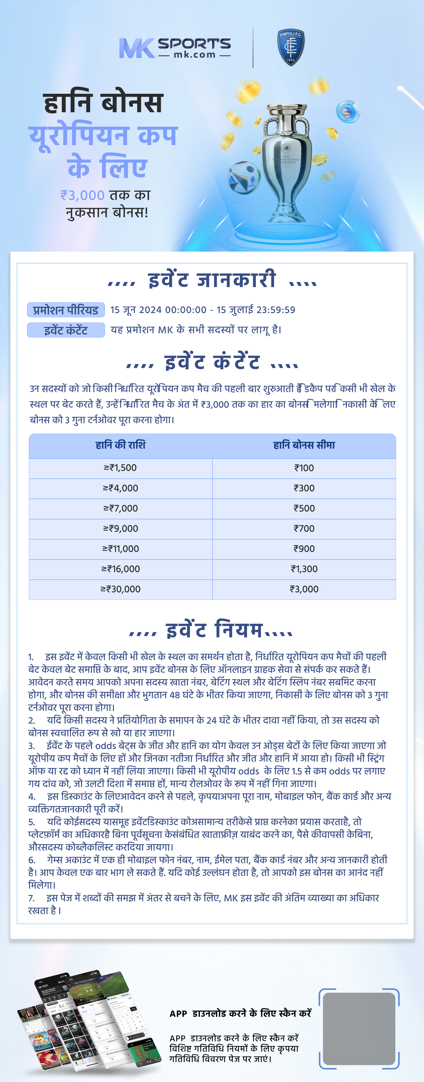 dhanashree lottery ticket result