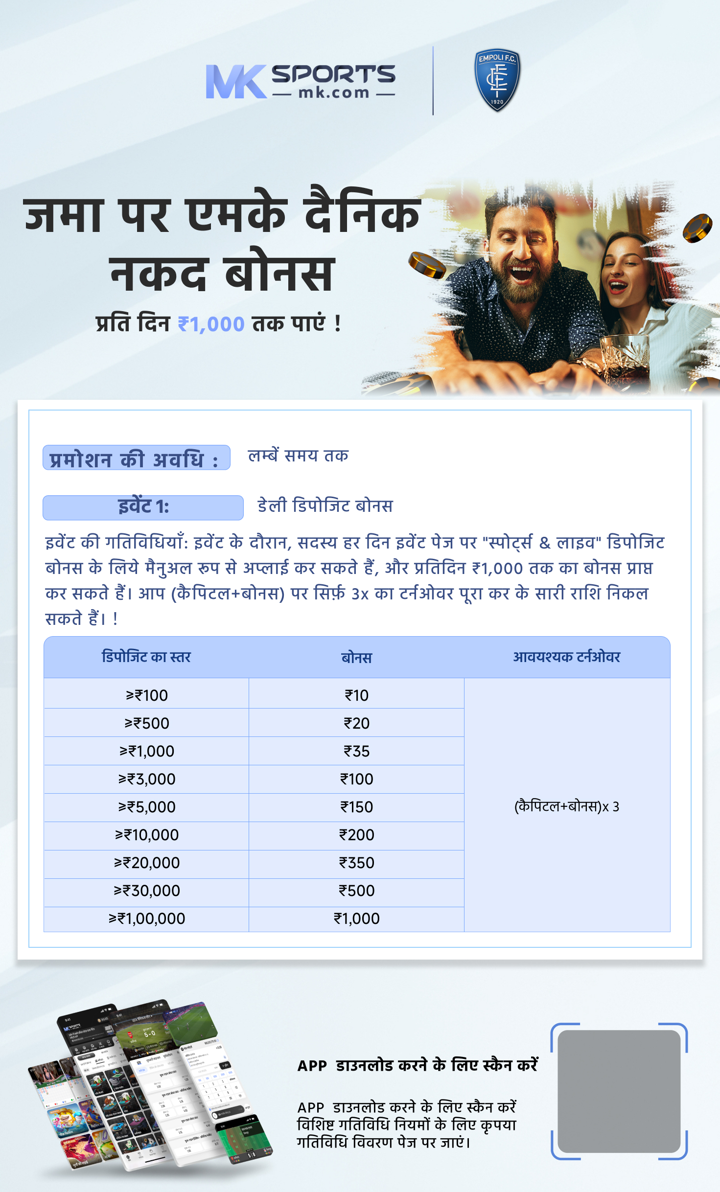 kerala lottery guessing numbers